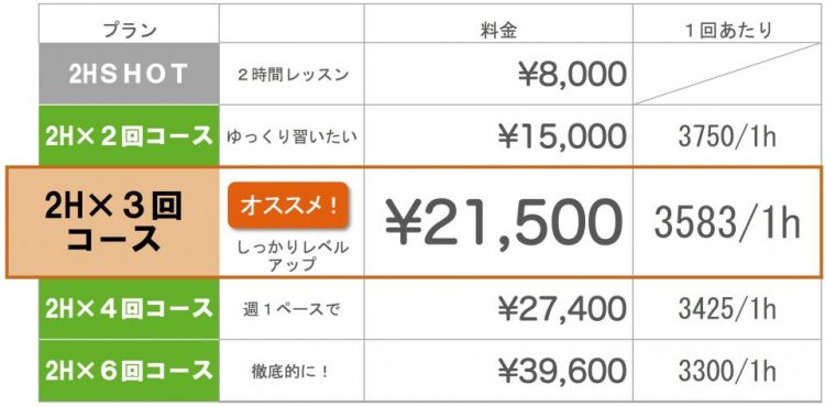 コース料金 Boogie料金表2時間