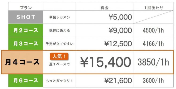 コース料金 料金表